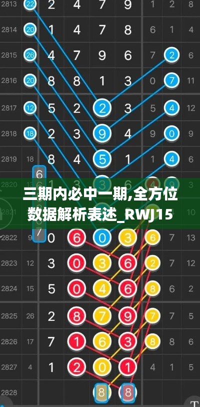 三期内必中一期,全方位数据解析表述_RWJ15.39