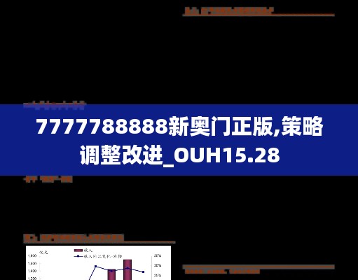 7777788888新奥门正版,策略调整改进_OUH15.28