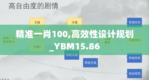 精准一肖100,高效性设计规划_YBM15.86