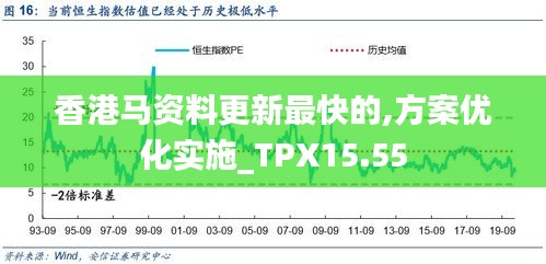 香港马资料更新最快的,方案优化实施_TPX15.55