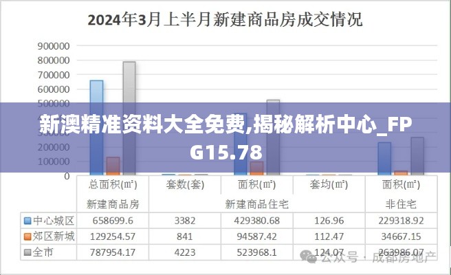 新澳精准资料大全免费,揭秘解析中心_FPG15.78