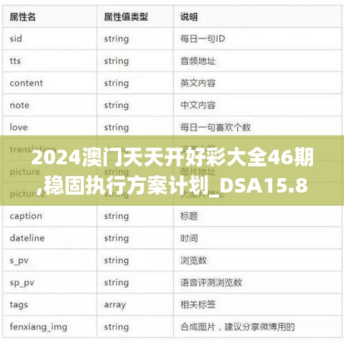 2024澳门天天开好彩大全46期,稳固执行方案计划_DSA15.81