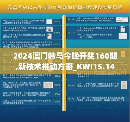 2024澳门特马今晚开奖160期,新技术推动方略_KWI15.14