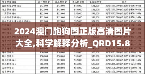 2024澳门跑狗图正版高清图片大全,科学解释分析_QRD15.82