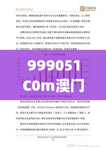 999051C0m澳门,最新研究解读_NYM15.75