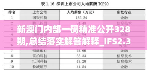 新澳门内部一码精准公开328期,总结落实解答解释_IFS2.30