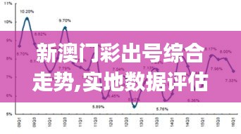 新澳门彩出号综合走势,实地数据评估分析_MES15.76