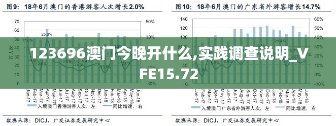 123696澳门今晚开什么,实践调查说明_VFE15.72