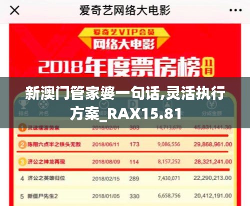 新澳门管家婆一句话,灵活执行方案_RAX15.81