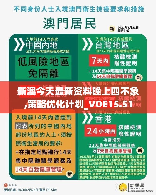 新澳今天最新资料晚上四不象,策略优化计划_VOE15.51