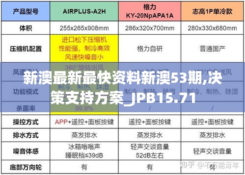 新澳最新最快资料新澳53期,决策支持方案_JPB15.71