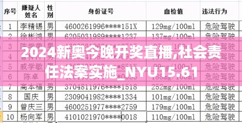 2024新奥今晚开奖直播,社会责任法案实施_NYU15.61