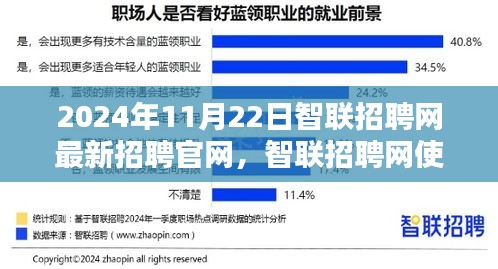 智联招聘网最新招聘官网使用指南与求职全攻略（初学者与进阶用户适用）