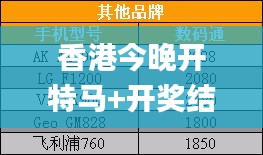 香港今晚开特马+开奖结果课,实际调研解析_FQX15.81