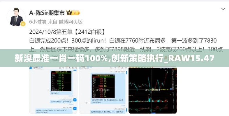 新溴最准一肖一码100%,创新策略执行_RAW15.47