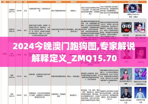 2024今晚澳门跑狗图,专家解说解释定义_ZMQ15.70