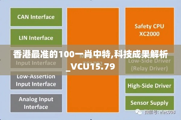 香港最准的100一肖中特,科技成果解析_VCU15.79