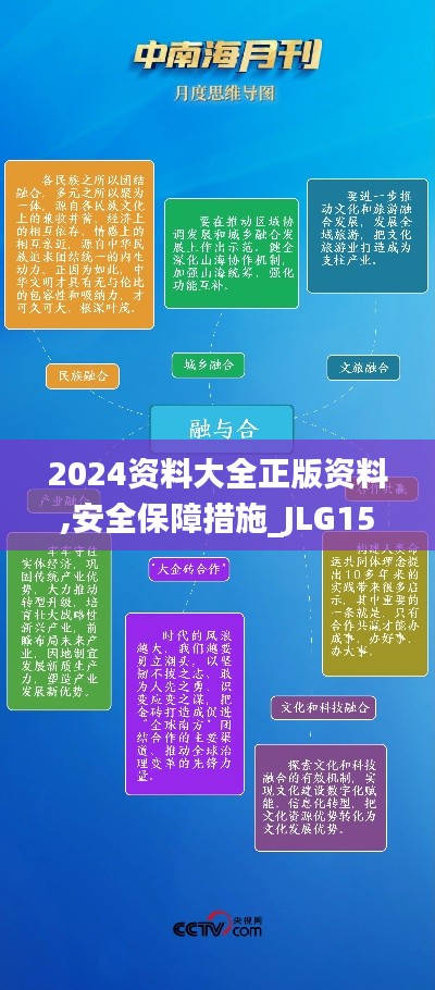 2024资料大全正版资料,安全保障措施_JLG15.47