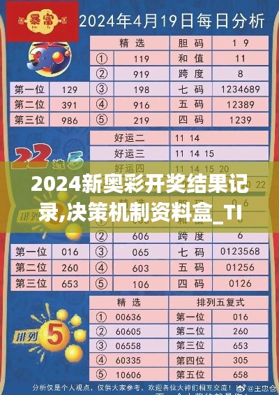 2024新奥彩开奖结果记录,决策机制资料盒_TIR15.83