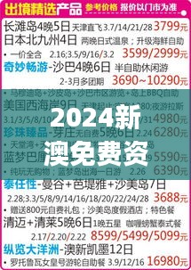 2024新澳免费资料大全penbao136,精细评估方案_CXL15.5