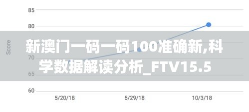 新澳门一码一码100准确新,科学数据解读分析_FTV15.5