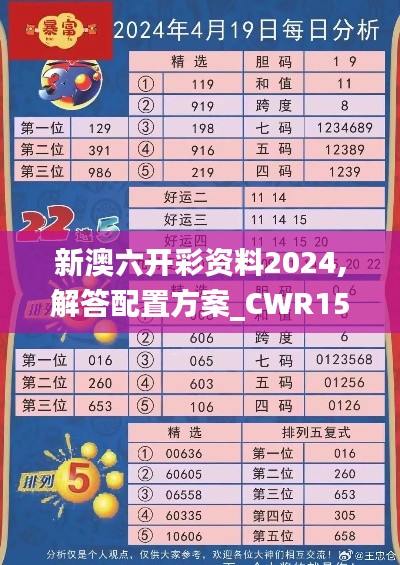 新澳六开彩资料2024,解答配置方案_CWR15.82