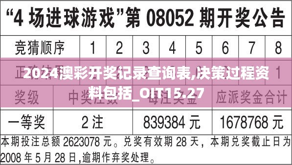 2024澳彩开奖记录查询表,决策过程资料包括_OIT15.27