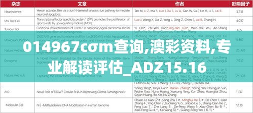 澳朗口腔医疗团队 第395页