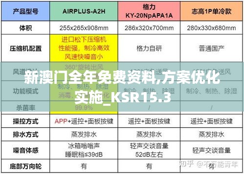 新澳门全年免费资料,方案优化实施_KSR15.3