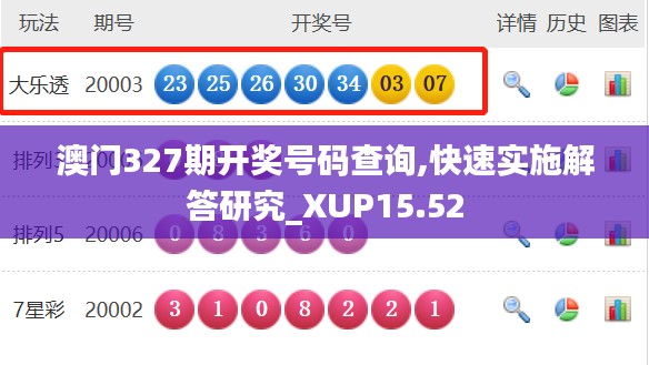 澳门327期开奖号码查询,快速实施解答研究_XUP15.52