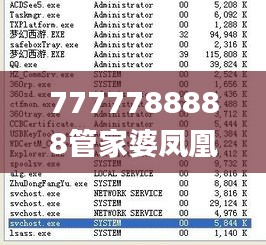 7777788888管家婆凤凰,灵活执行方案_APF15.75