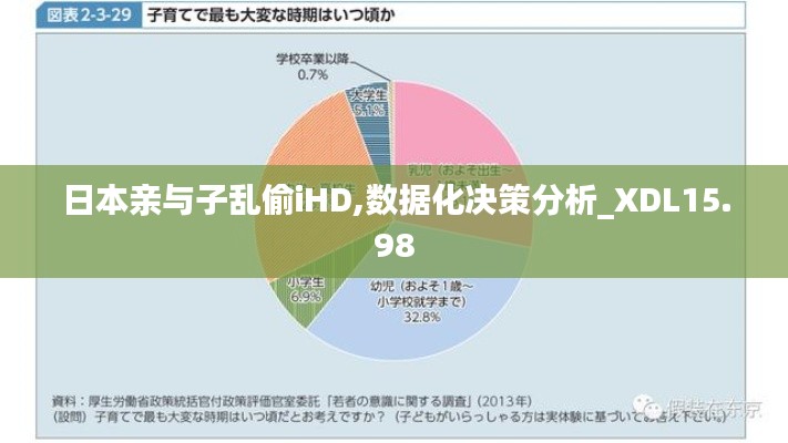 日本亲与子乱偷iHD,数据化决策分析_XDL15.98