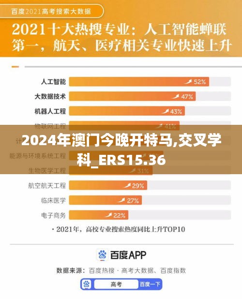 2024年澳门今晚开特马,交叉学科_ERS15.36