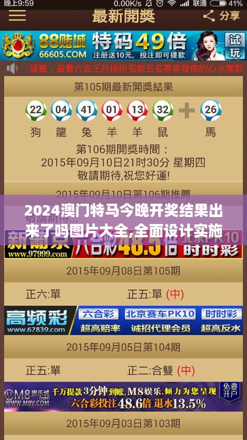 2024澳门特马今晚开奖结果出来了吗图片大全,全面设计实施_QRR15.84