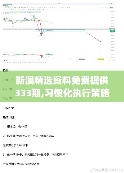 新澳精选资料免费提供333期,习惯化执行策略_EIW8.65