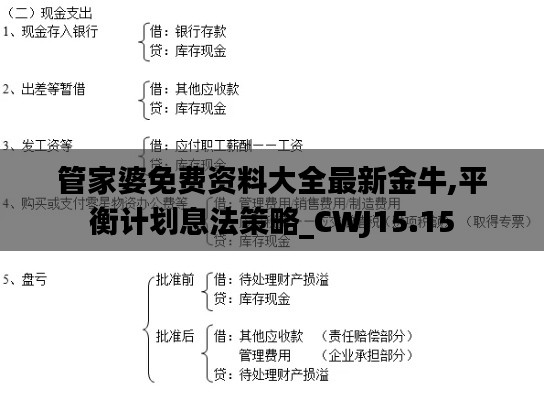 管家婆免费资料大全最新金牛,平衡计划息法策略_CWJ15.15