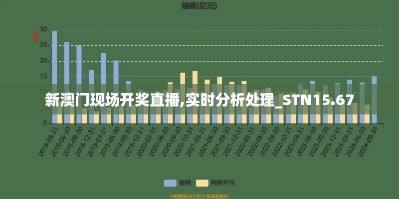 新澳门现场开奖直播,实时分析处理_STN15.67