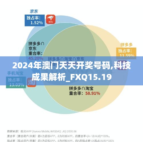 2024年澳门天天开奖号码,科技成果解析_FXQ15.19