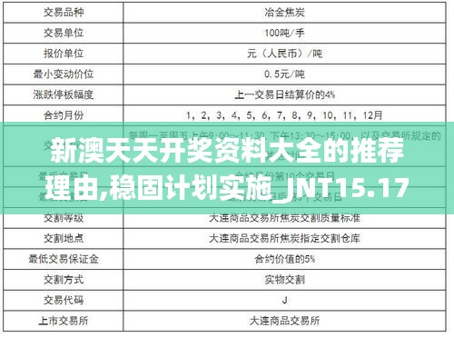 新澳天天开奖资料大全的推荐理由,稳固计划实施_JNT15.17