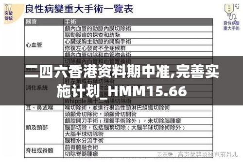 二四六香港资料期中准,完善实施计划_HMM15.66