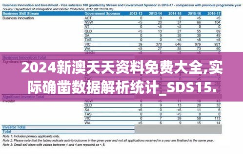 2024新澳天天资料免费大全,实际确凿数据解析统计_SDS15.31