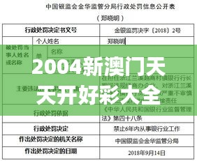 2004新澳门天天开好彩大全正版326期,吸收解答解释实施_KJX4.12