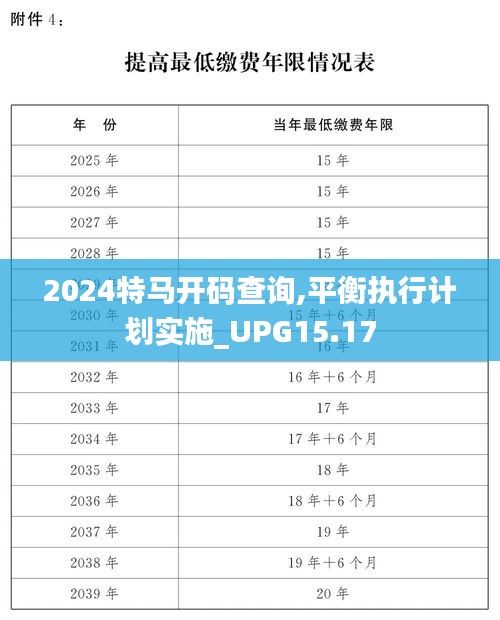 2024特马开码查询,平衡执行计划实施_UPG15.17