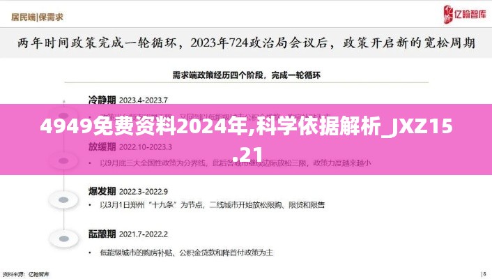 4949免费资料2024年,科学依据解析_JXZ15.21