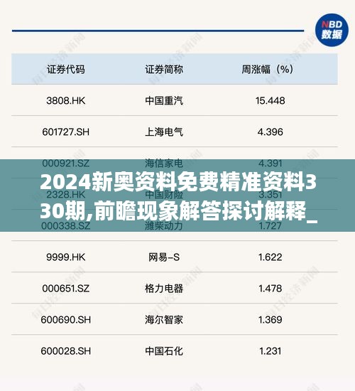 2024新奥资料免费精准资料330期,前瞻现象解答探讨解释_OJY8.27