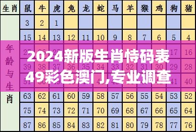 2024新版生肖恃码表49彩色澳门,专业调查具体解析_DBQ15.42