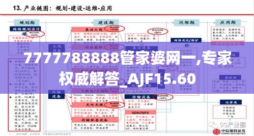 7777788888管家婆网一,专家权威解答_AJF15.60