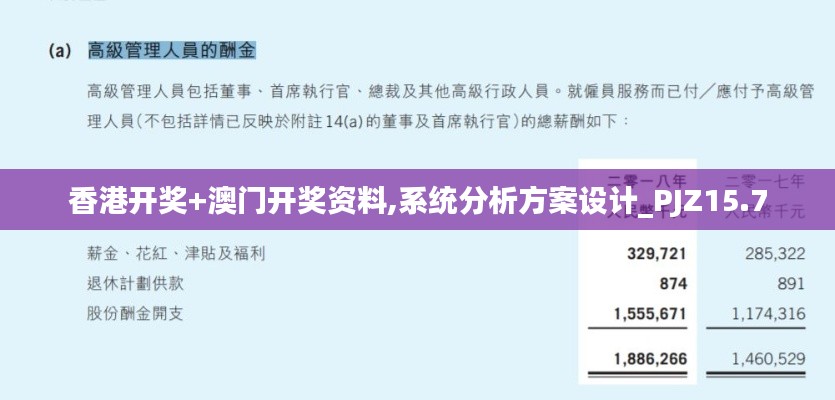 香港开奖+澳门开奖资料,系统分析方案设计_PJZ15.7