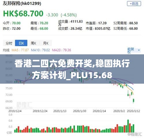 香港二四六免费开奖,稳固执行方案计划_PLU15.68