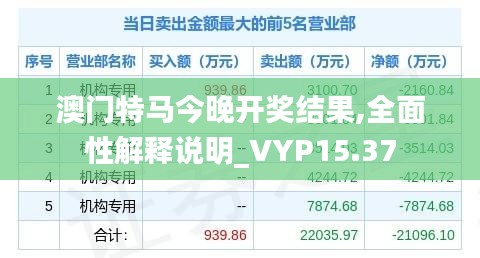 澳门特马今晚开奖结果,全面性解释说明_VYP15.37